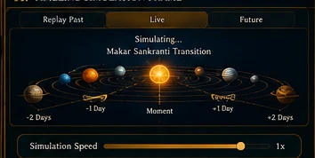 Sharad observatory artifact for Bhadrapada